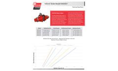 Hilliard M400SH Brake Caliper - Technical Datasheet