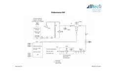 Alltech - Model PKF - Fully Automatically Prepare Polyelectrolytes Systems Brochure