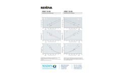 Renova - Model 1RSC 33-50 - Regenerative Blowers Brochure