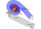 Horizontal Francis Turbine for Mini and Medium Capacity Hydropower Station