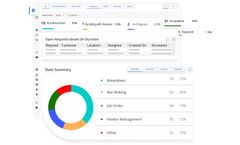 Cryotos CMMS Software for Oil & Gas Industry