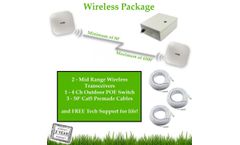 long Range Wireless Package