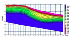 Geophysics Service