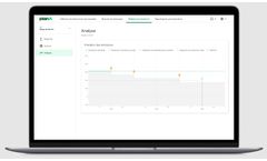 Measure Carbon Footprint System