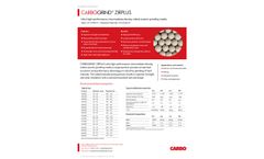 Carbogrind Zirplus - Data Sheet