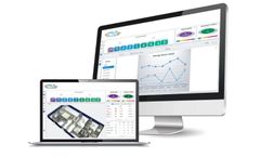 HALO - Version Cloud - Online Dashboard App