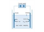 Electrochemical Oxidation