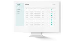 Wello - Health Cloud (Beta) based Solution