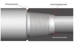 Hilong - Model HLDT-GS®Series - Gas Sealed Connection