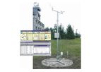 GAMMA - Model TVS-3 - Fixed Monitoring Stations