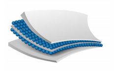 Gelok - Superabsorbent Laminates for Wound Care