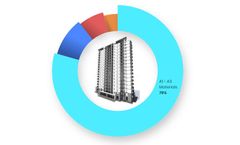 One Click - Life Cycle Assessment Software