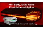 ARRC LED Feel, Think, Look and Perform Better - Video
