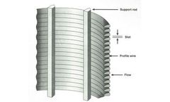 Wedge Wire Screens