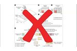 Stop Wasting Time Transferring Slides Manually And Switch To Pma.Transfer - Video