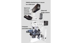 Pariss - Hyperspectral Microscopy