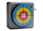 Model WinCamD-LCM - Laser Beam Profiler