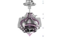 Model Qtac - High Performance Low Energy Ion Scattering (LEIS)