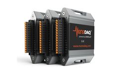 MonoDAQ-U-X - Model USB DAQ - Multifunctional USB Data Acquisition Device