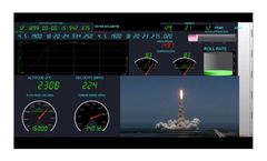 MonodAQ - Version DEWESoft X3 - Data Acquisition Software