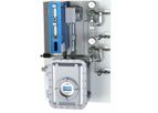 H2S Gas Analyser