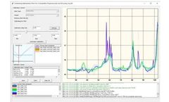 Collecting and Processing MBES and SBES Bathymetry Data Software