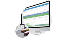 Traffop - Performance Measures Software