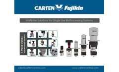 Carten - Model BPV Series - Sanitary Pinch Valves