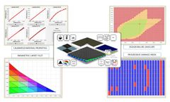 Material Characterization & Qualification Solutions