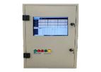 Drexel - Online Monitoring System For VOC & TOC