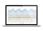 Aurora - Energy Forecasting Software