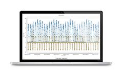 Aurora - Energy Forecasting Software