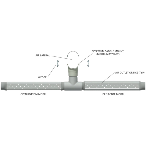EDI CoarsAir Max PVC Coarse Bubble Diffuser