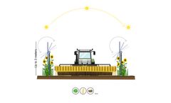 ZIM Agri - Tracker