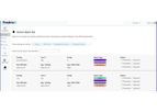 Predicta GUARDIAN - Herd Management Software