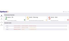 Optiherd - Herd Management Software