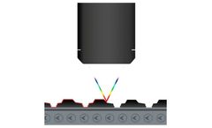 STIL - Non-contact Defects Inspection System