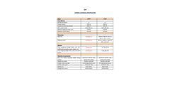 MCR CLM Jar Testers Datasheet