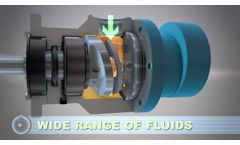 Inside the Checkball Hydraulic Pump: Design and Operating Advantages - Video