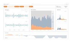 Brainwave360 - Brain Rhythms Monitor Software