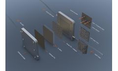 Electrolyzers