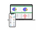 Soft Designers - Incident Management Safety Software