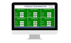 Soft Designers - Version SDAD - Andon Board and Display System