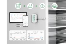 Wireless data loggers for real-time temperature monitoring in transportation and storage
