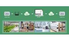 Real-time temperature monitoring in chicken farms