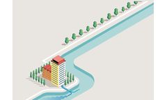 EXTRAQT - Software for Flowing Water