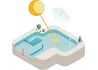 EXTRAQT - Modeling Software for Aquathermal Energy