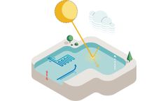 EXTRAQT - Modeling Software for Aquathermal Energy
