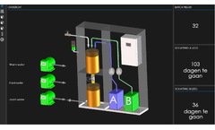 KONAX - Online and Real-Time Monitoring Systems for Water Treatment