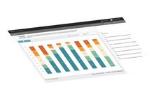 ClimateScore Global - Version 2.7 - Portfolio & Asset-level Physical Risk Analysis Software